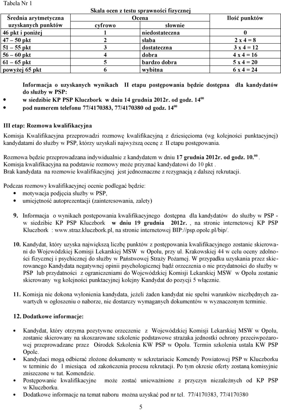 dostępna dla kandydatów do służby w PSP: w siedzibie KP PSP Kluczbork w dniu 14 grudnia 2012r. od godz. 14 00 pod numerem telefonu 77/4170383, 77/4170380 od godz.