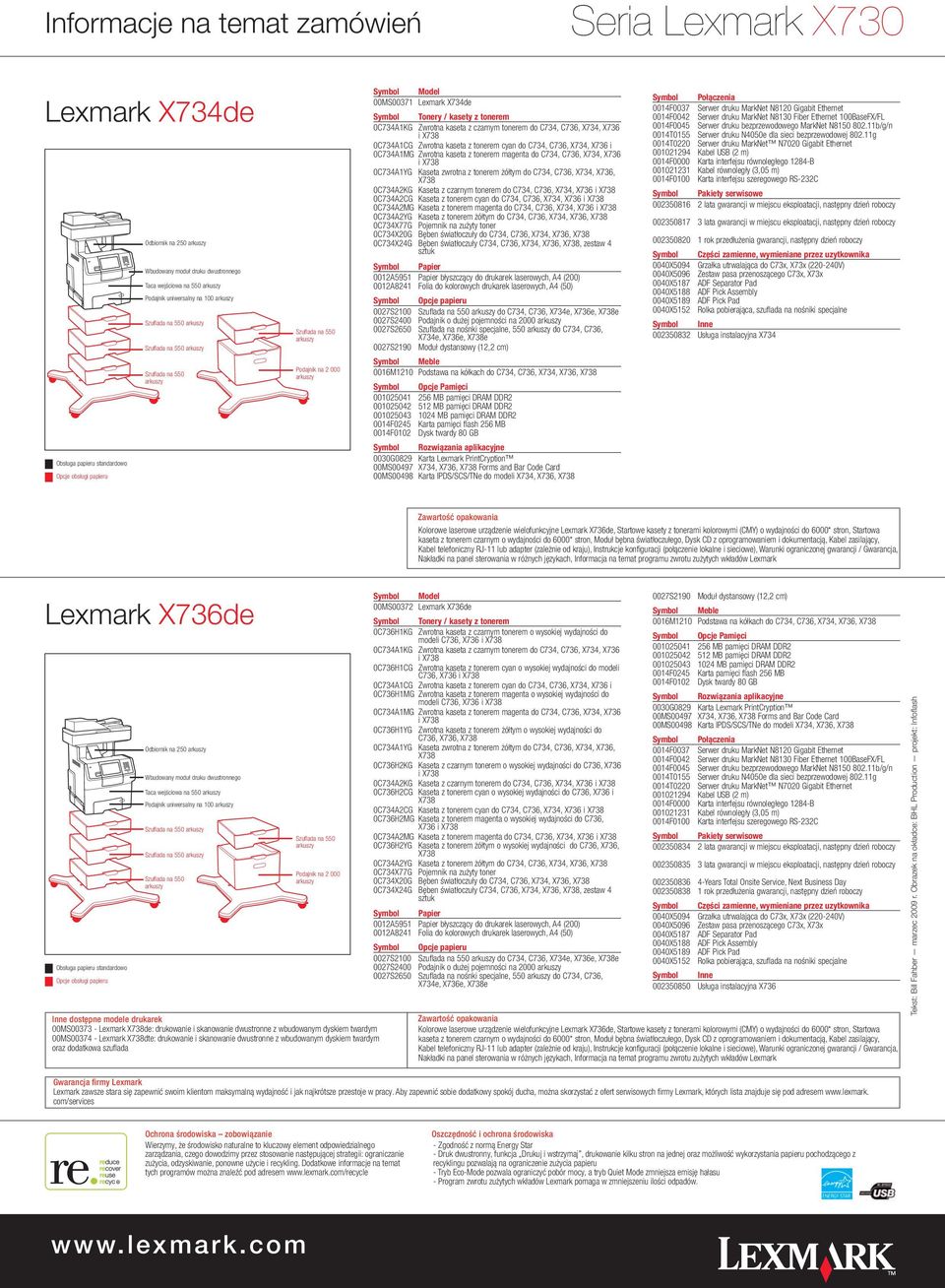 kaseta z tonerem cyan do C734, C736, X734, X736 i 0C734A1MG Zwrotna kaseta z tonerem magenta do C734, C736, X734, X736 0C734A1YG Kaseta zwrotna z tonerem żółtym do C734, C736, X734, X736, 0C734A2KG