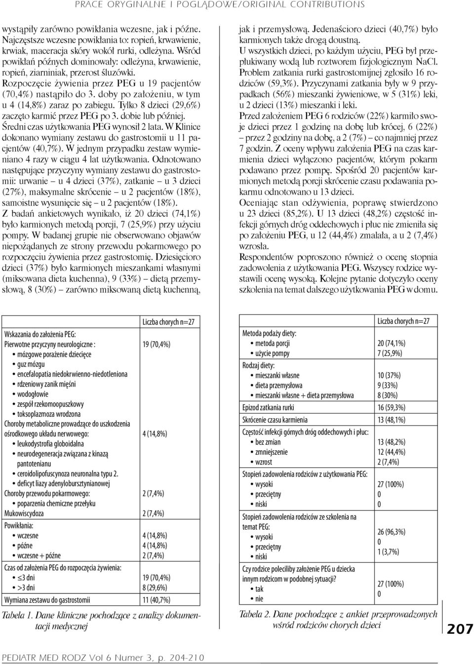 doby po założeniu, w tym u 4 (14,8%) zaraz po zabiegu. Tylko 8 dzieci (29,6%) zaczęto karmić przez PEG po 3. dobie lub później. Średni czas użytkowania PEG wynosił 2 lata.