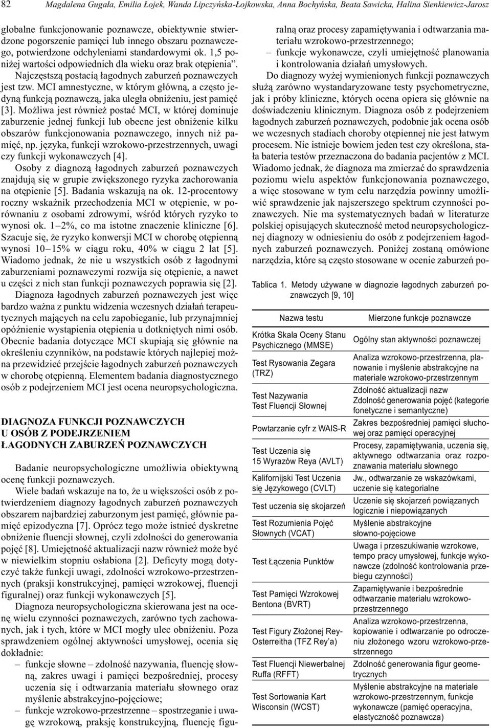 Najczêstsz¹ postaci¹ ³agodnych zaburzeñ poznawczych jest tzw. MCI amnestyczne, w którym g³ówn¹, a czêsto jedyn¹ funkcj¹ poznawcz¹, jaka uleg³a obni eniu, jest pamiêæ [3].