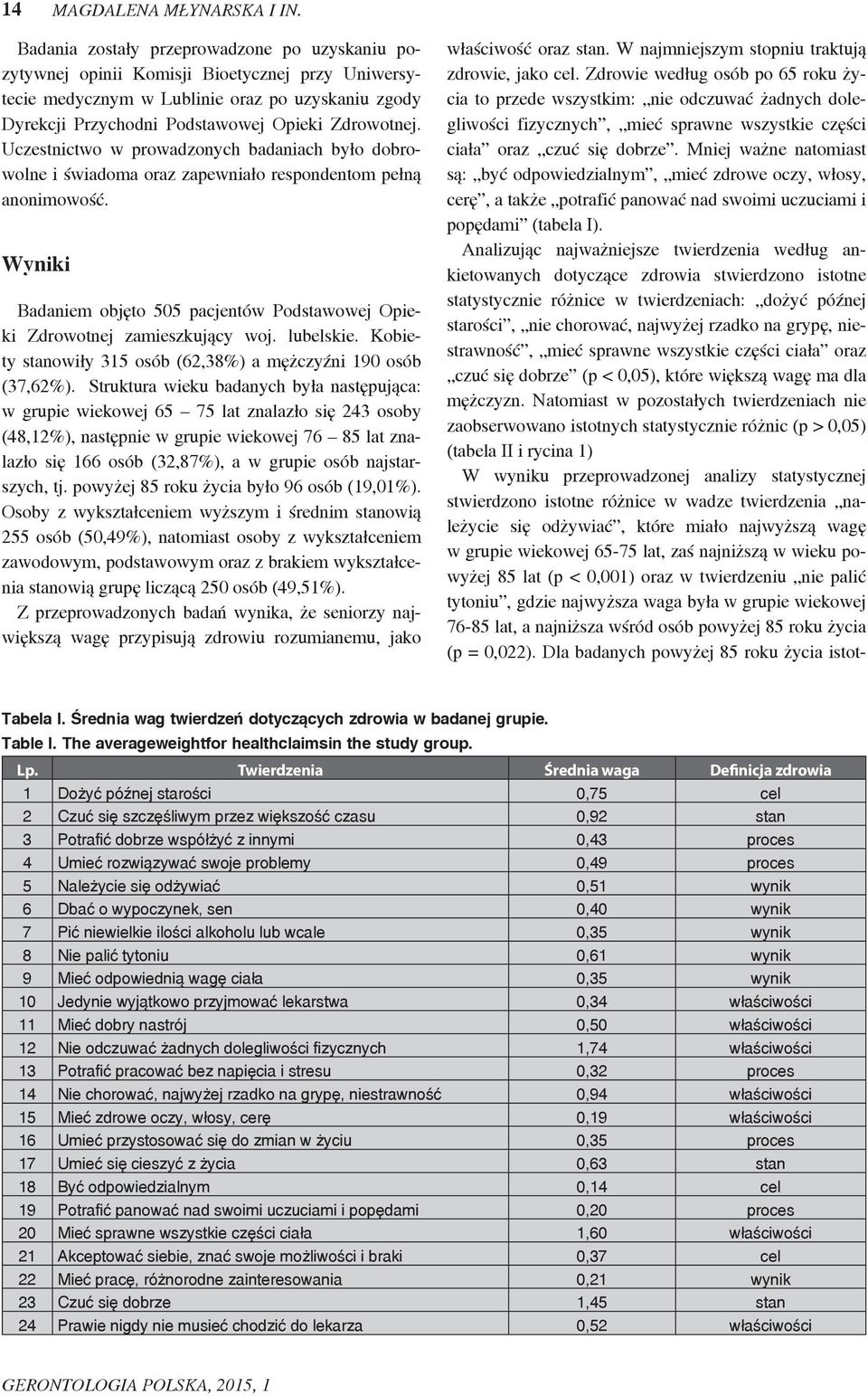 Uczestnictwo w prowadzonych badaniach było dobrowolne i świadoma oraz zapewniało respondentom pełną anonimowość. Wyniki Badaniem objęto 505 pacjentów Podstawowej Opieki Zdrowotnej zamieszkujący woj.