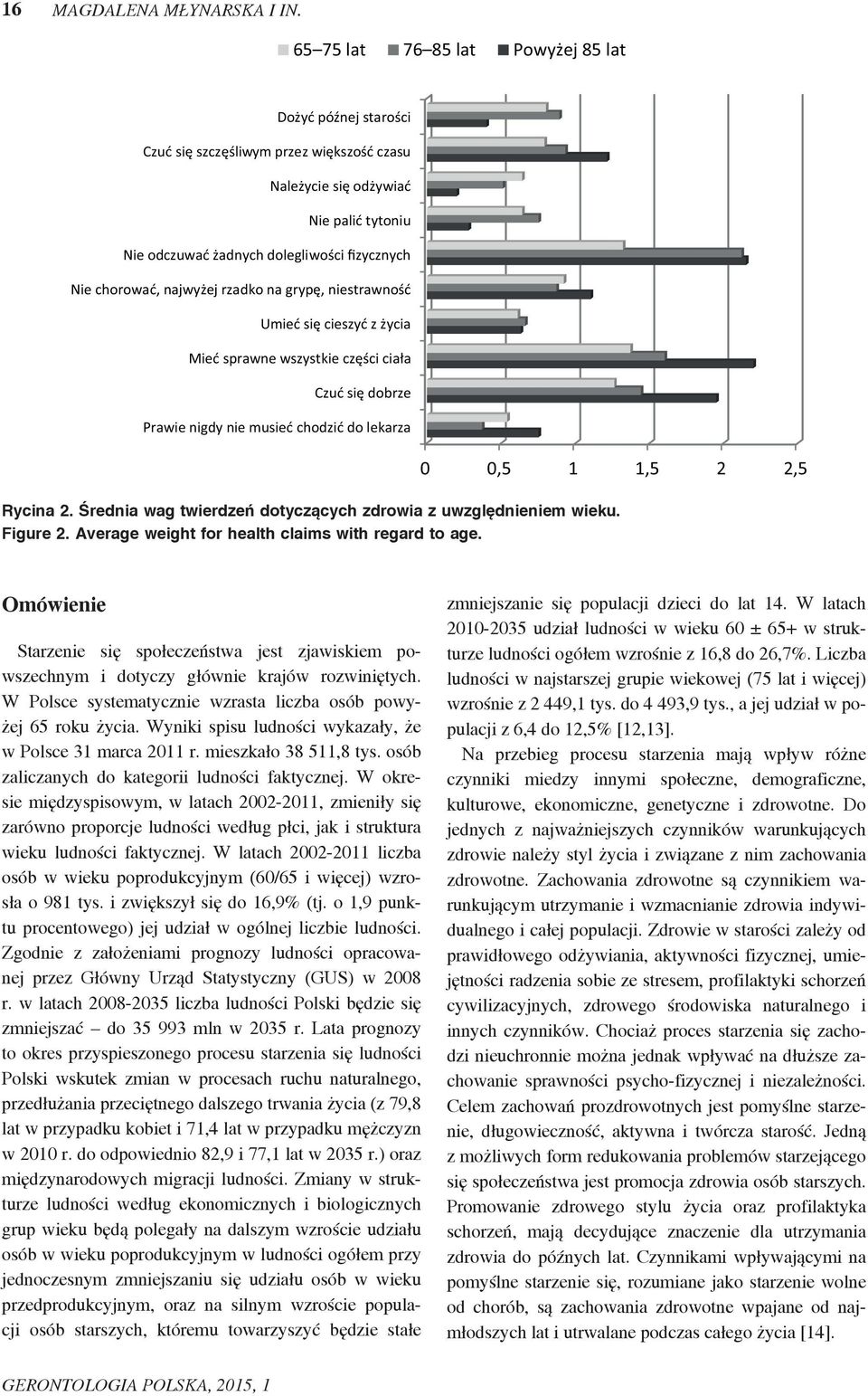 najwyżej rzadko na grypę, niestrawność Umieć się cieszyć z życia Mieć sprawne wszystkie części ciała Czuć się dobrze Prawie nigdy nie musieć chodzić do lekarza 0 0,5 1 1,5 2 2,5 Rycina 2.