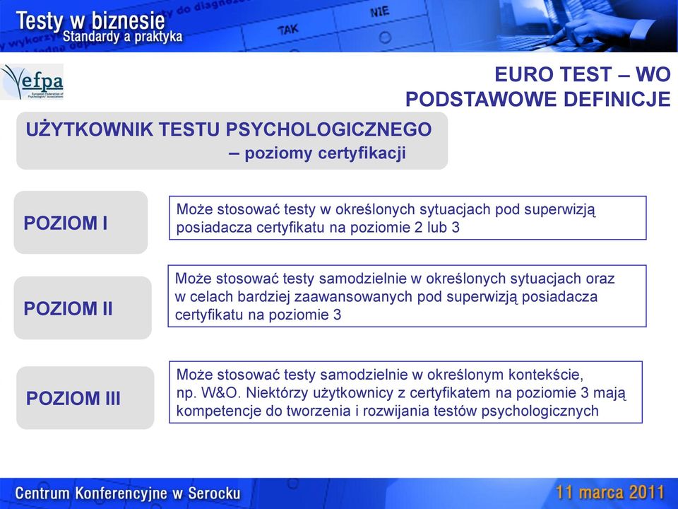 oraz w celach bardziej zaawansowanych pod superwizją posiadacza certyfikatu na poziomie 3 POZIOM III Może stosować testy samodzielnie w