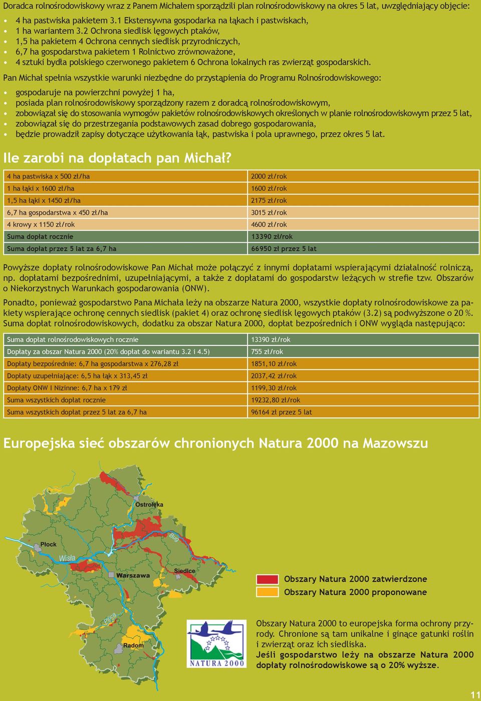 2 Ochrona siedlisk lęgowych ptaków, 1,5 ha pakietem 4 Ochrona cennych siedlisk przyrodniczych, 6,7 ha gospodarstwa pakietem 1 Rolnictwo zrównoważone, 4 sztuki bydła polskiego czerwonego pakietem 6