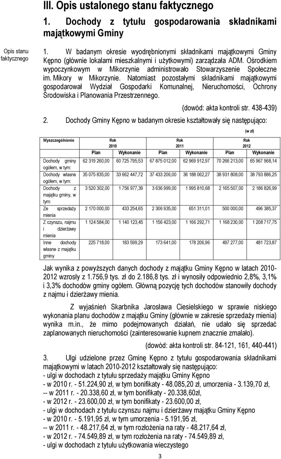 Ośrodkiem wypoczynkowym w Mikorzynie administrowało Stowarzyszenie Społeczne im. Mikory w Mikorzynie.