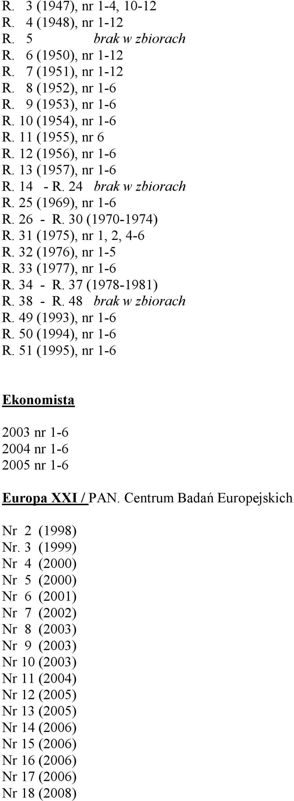 37 (1978-1981) R. 38 - R. 48 brak w zbiorach R. 49 (1993), nr 1-6 R. 50 (1994), nr 1-6 R. 51 (1995), nr 1-6 Ekonomista 2003 nr 1-6 2004 nr 1-6 2005 nr 1-6 Europa XXI / PAN.