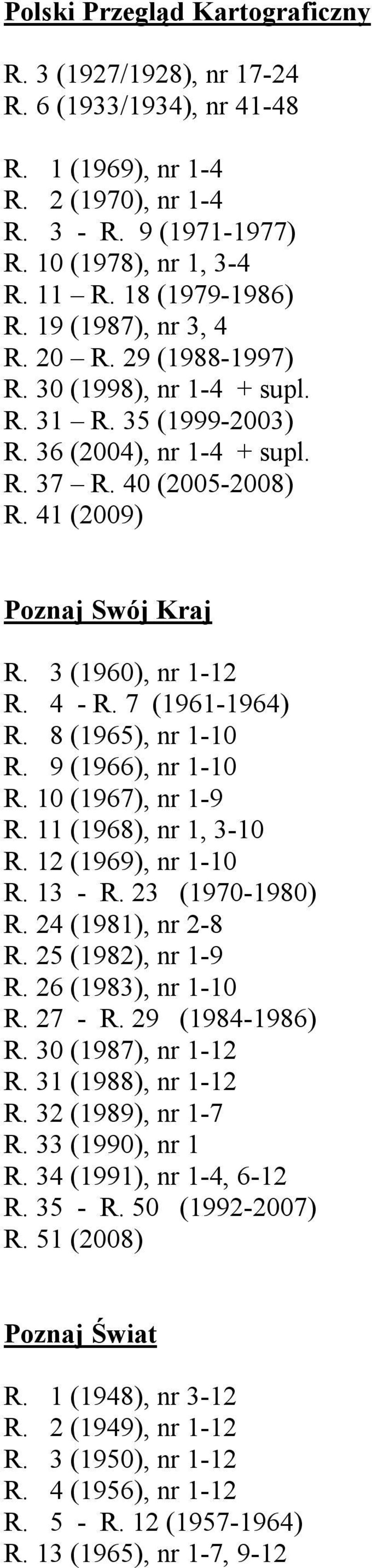 3 (1960), nr 1-12 R. 4 - R. 7 (1961-1964) R. 8 (1965), nr 1-10 R. 9 (1966), nr 1-10 R. 10 (1967), nr 1-9 R. 11 (1968), nr 1, 3-10 R. 12 (1969), nr 1-10 R. 13 - R. 23 (1970-1980) R.