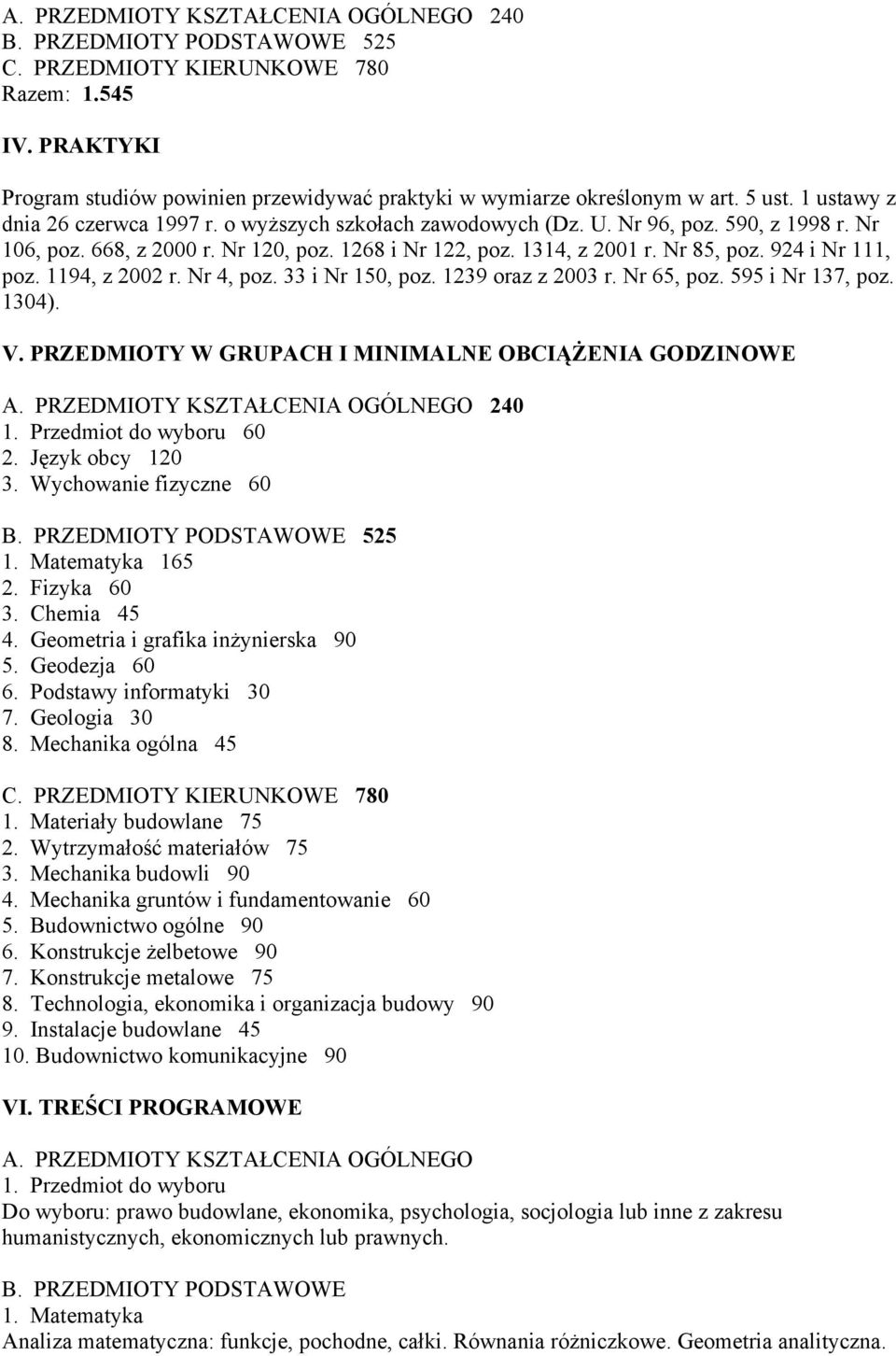 924 i Nr 111, poz. 1194, z 2002 r. Nr 4, poz. 33 i Nr 150, poz. 1239 oraz z 2003 r. Nr 65, poz. 595 i Nr 137, poz. 1304). V. PRZEDMIOTY W GRUPACH I MINIMALNE OBCIĄŻENIA GODZINOWE A.