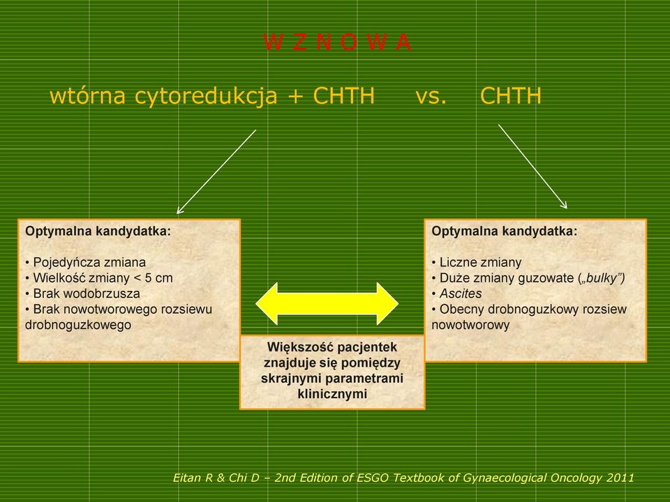 rozsiewu drobnoguzkowego Większość pacjentek znajduje się pomiędzy skrajnymi parametrami klinicznymi