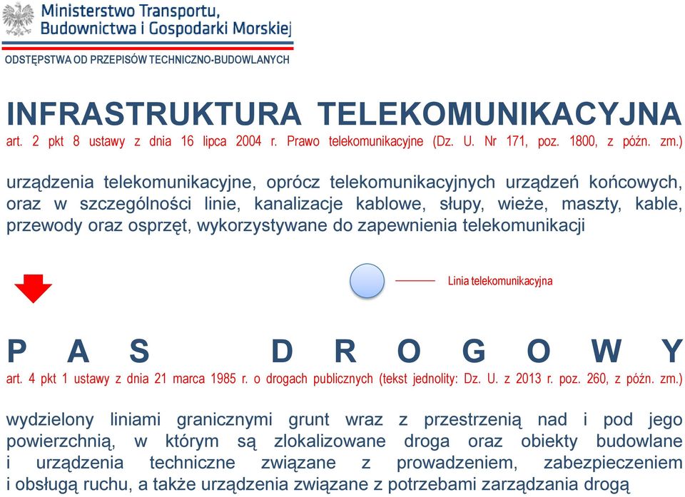 zapewnienia telekomunikacji Linia telekomunikacyjna P A S D R O G O W Y art. 4 pkt 1 ustawy z dnia 21 marca 1985 r. o drogach publicznych (tekst jednolity: Dz. U. z 2013 r. poz. 260, z późn. zm.