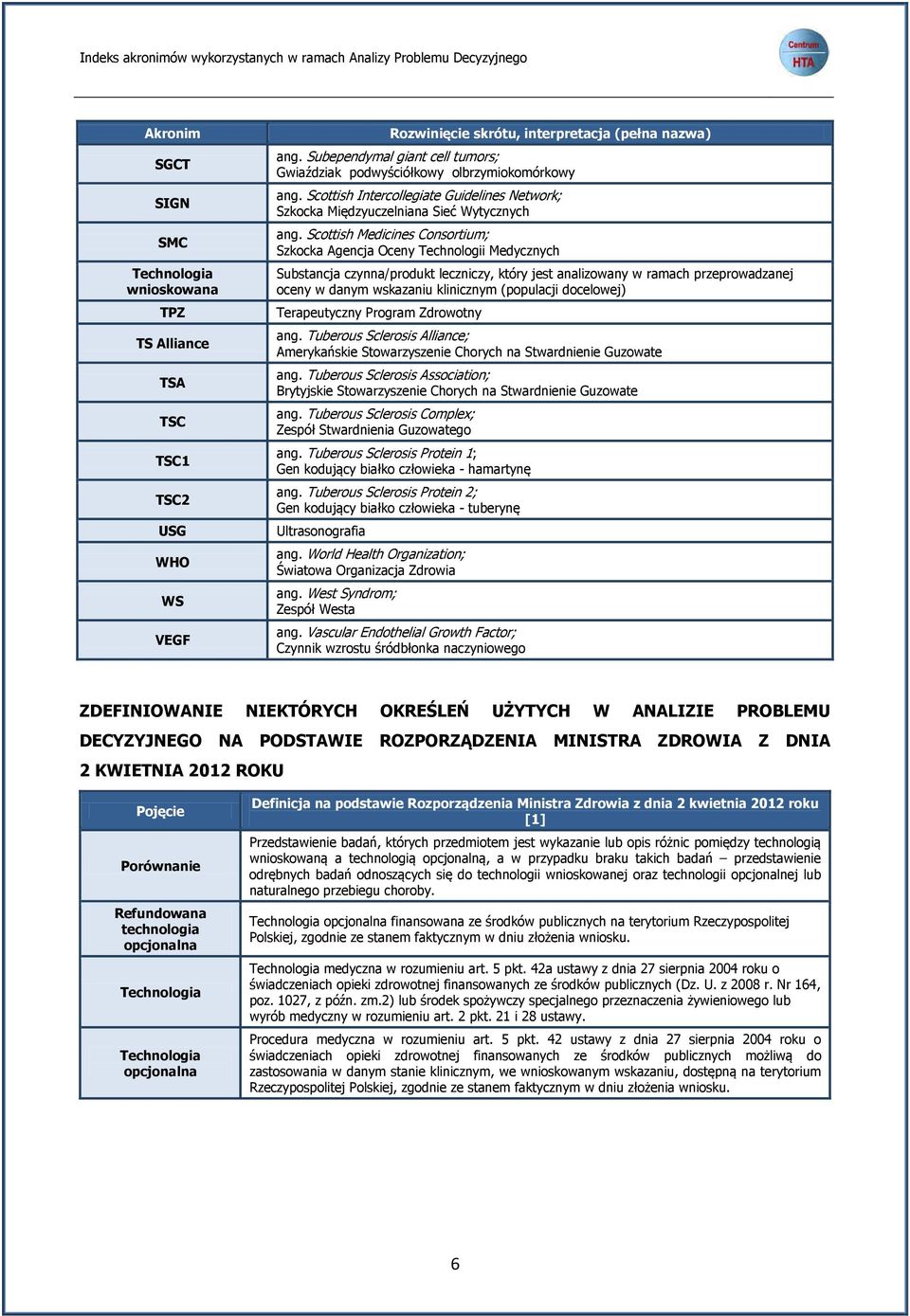 Scottish Medicines Consortium; Szkocka Agencja Oceny Technologii Medycznych Substancja czynna/produkt leczniczy, który jest analizowany w ramach przeprowadzanej oceny w danym wskazaniu klinicznym