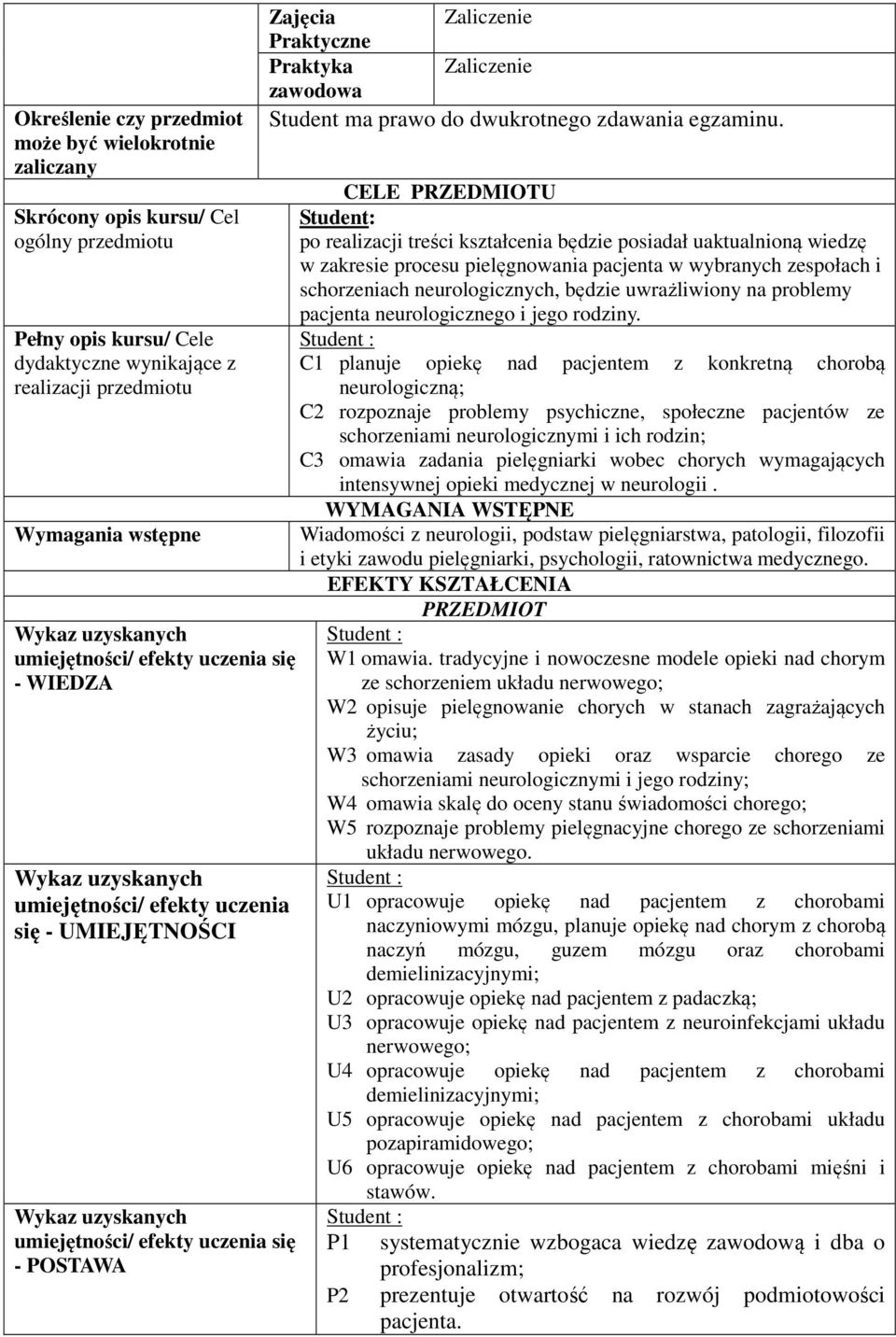 CELE PRZEDMIOTU Student: po realizacji treści kształcenia będzie posiadał uaktualnioną wiedzę w zakresie procesu pielęgnowania pacjenta w wybranych zespołach i schorzeniach neurologicznych, będzie