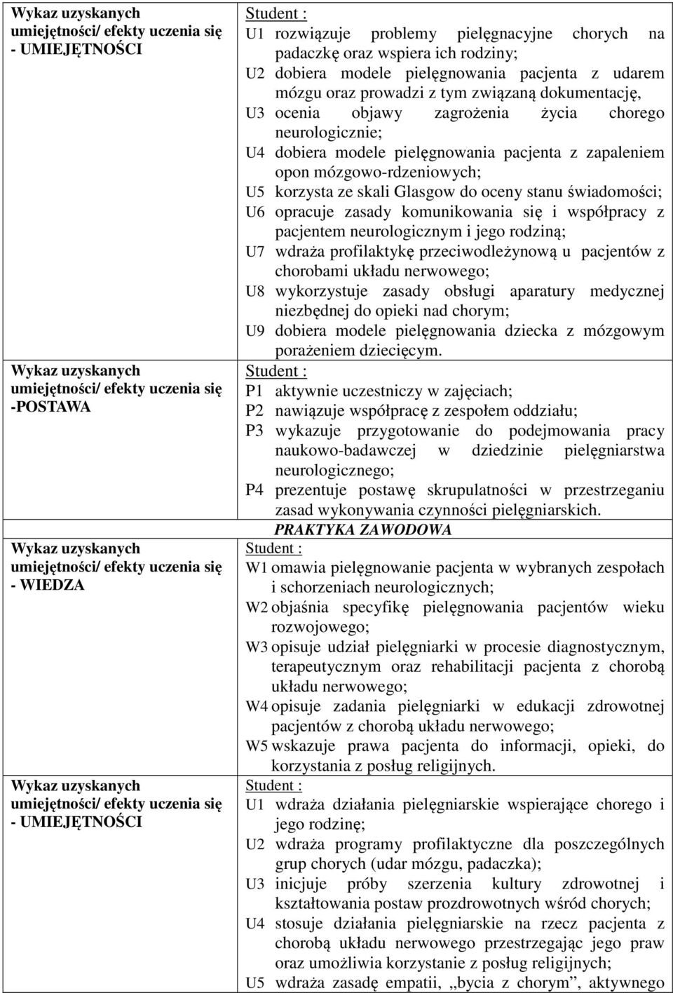 oceny stanu świadomości; U6 opracuje zasady komunikowania się i współpracy z pacjentem neurologicznym i jego rodziną; U wdraża profilaktykę przeciwodleżynową u pacjentów z chorobami układu nerwowego;