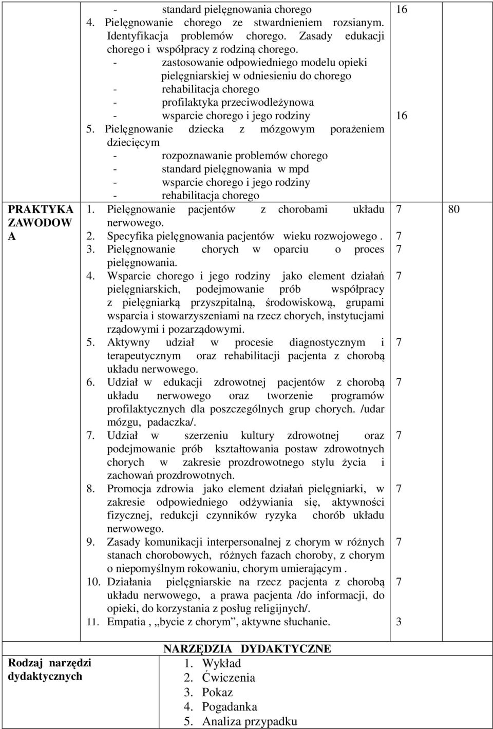 Pielęgnowanie dziecka z mózgowym porażeniem dziecięcym - rozpoznawanie problemów chorego - standard pielęgnowania w mpd - wsparcie chorego i jego rodziny - rehabilitacja chorego.