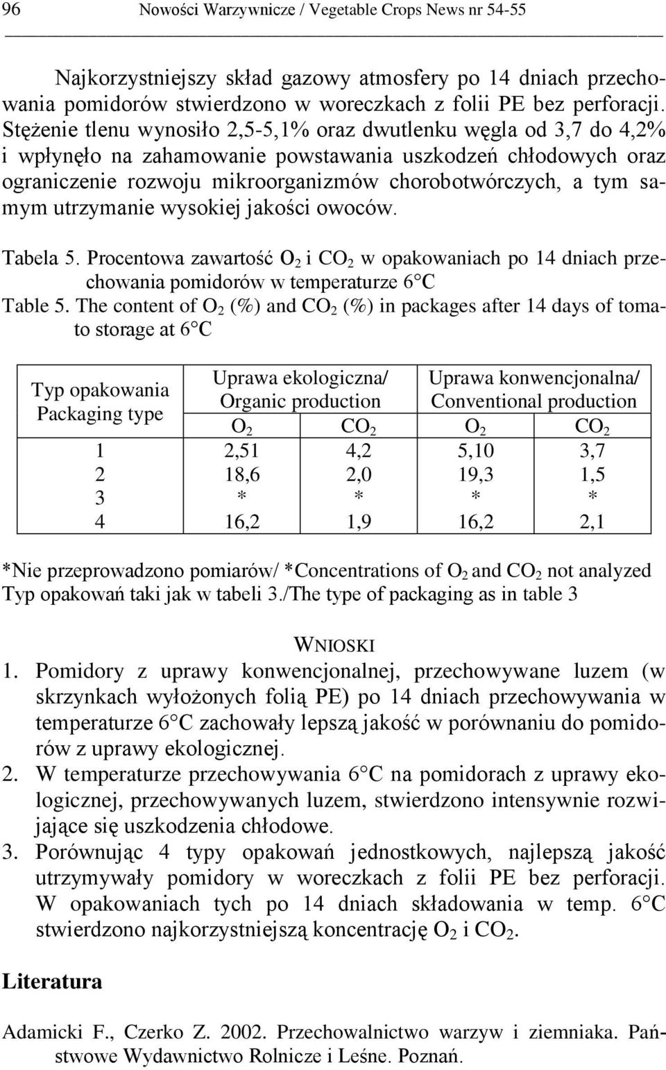 utrzymanie wysokiej jakości owoców. Tabela 5. Procentowa zawartość O i CO w opakowaniach po dniach przechowania pomidorów w temperaturze 6 C Table 5.