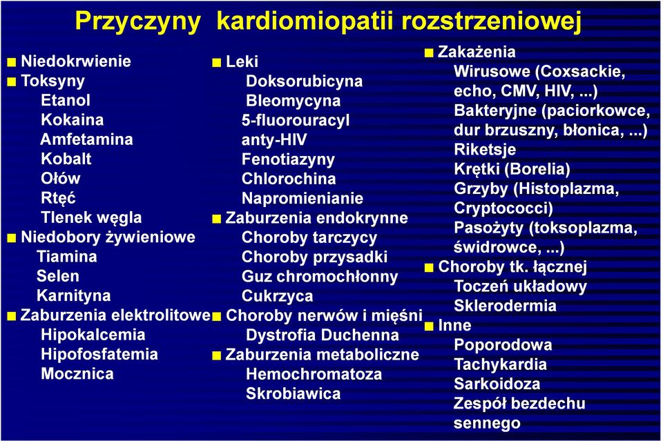 ..) Amfetamina anty-hiv Riketsje Kobalt Fenotiazyny Krętki (Borelia) Ołów Chlorochina Grzyby (Histoplazma, Rtęć Napromienianie Cryptococci) Tlenek węgla Zaburzenia endokrynne Pasożyty (toksoplazma,