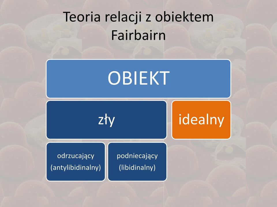 idealny odrzucający