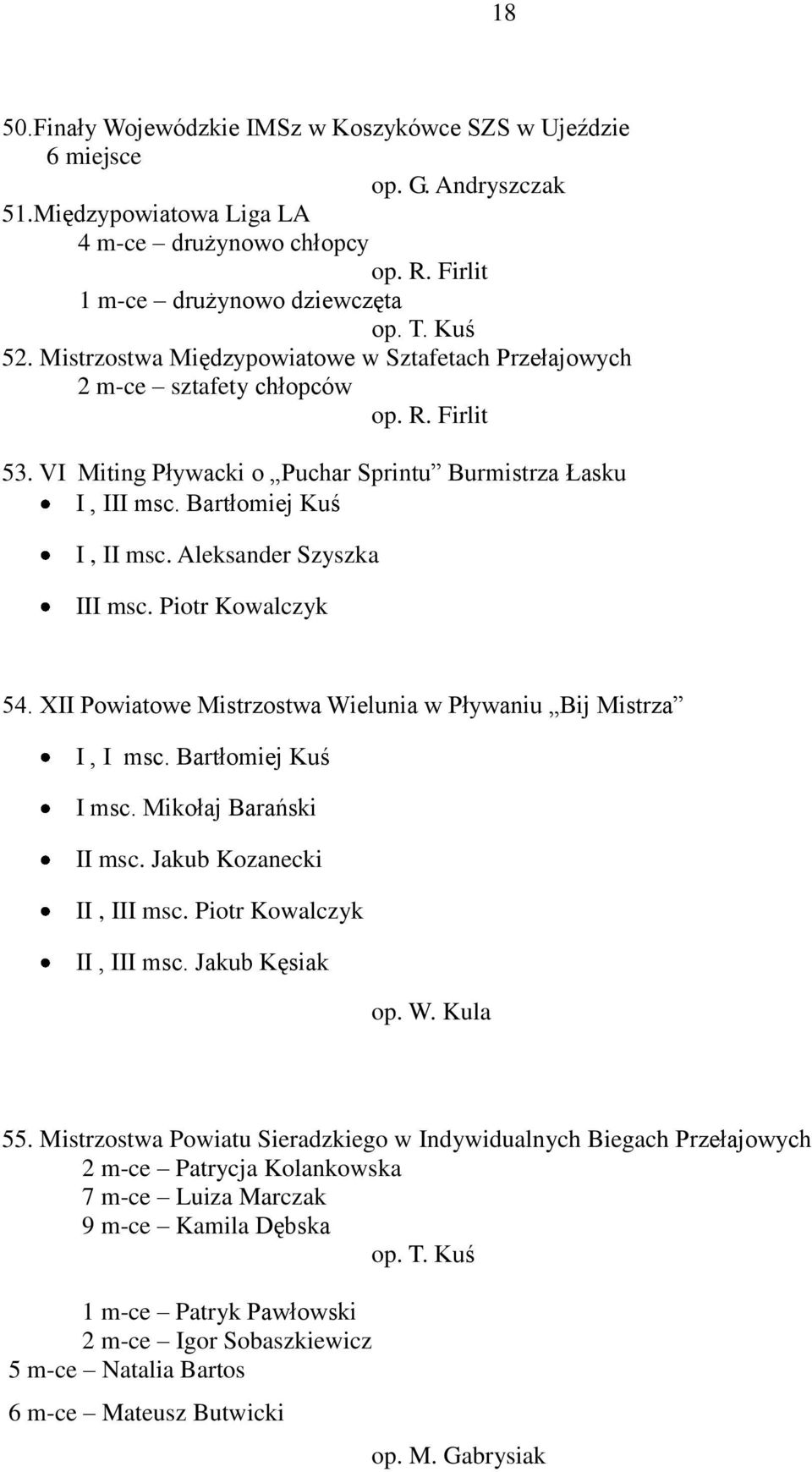 Aleksander Szyszka III msc. Piotr Kowalczyk 54. XII Powiatowe Mistrzostwa Wielunia w Pływaniu Bij Mistrza I, I msc. Bartłomiej Kuś I msc. Mikołaj Barański II msc. Jakub Kozanecki II, III msc.