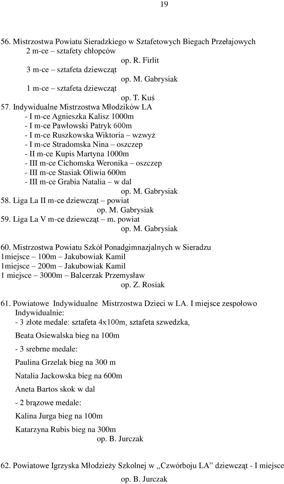 - III m-ce Cichomska Weronika oszczep - III m-ce Stasiak Oliwia 600m - III m-ce Grabia Natalia w dal op. M. Gabrysiak 58. Liga La II m-ce dziewcząt powiat op. M. Gabrysiak 59.