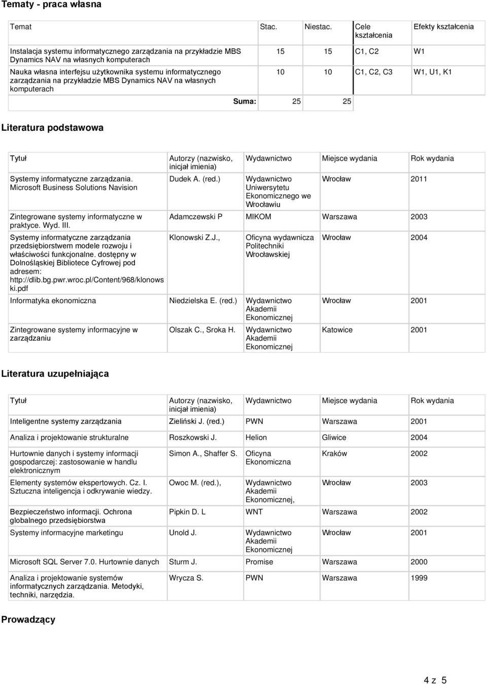 własnych komputerach 15 15 C1, W1 10 10 C1,, W1, U1, K1 Suma: 25 25 Literatura podstawowa Tytuł Systemy informatyczne zarządzania.