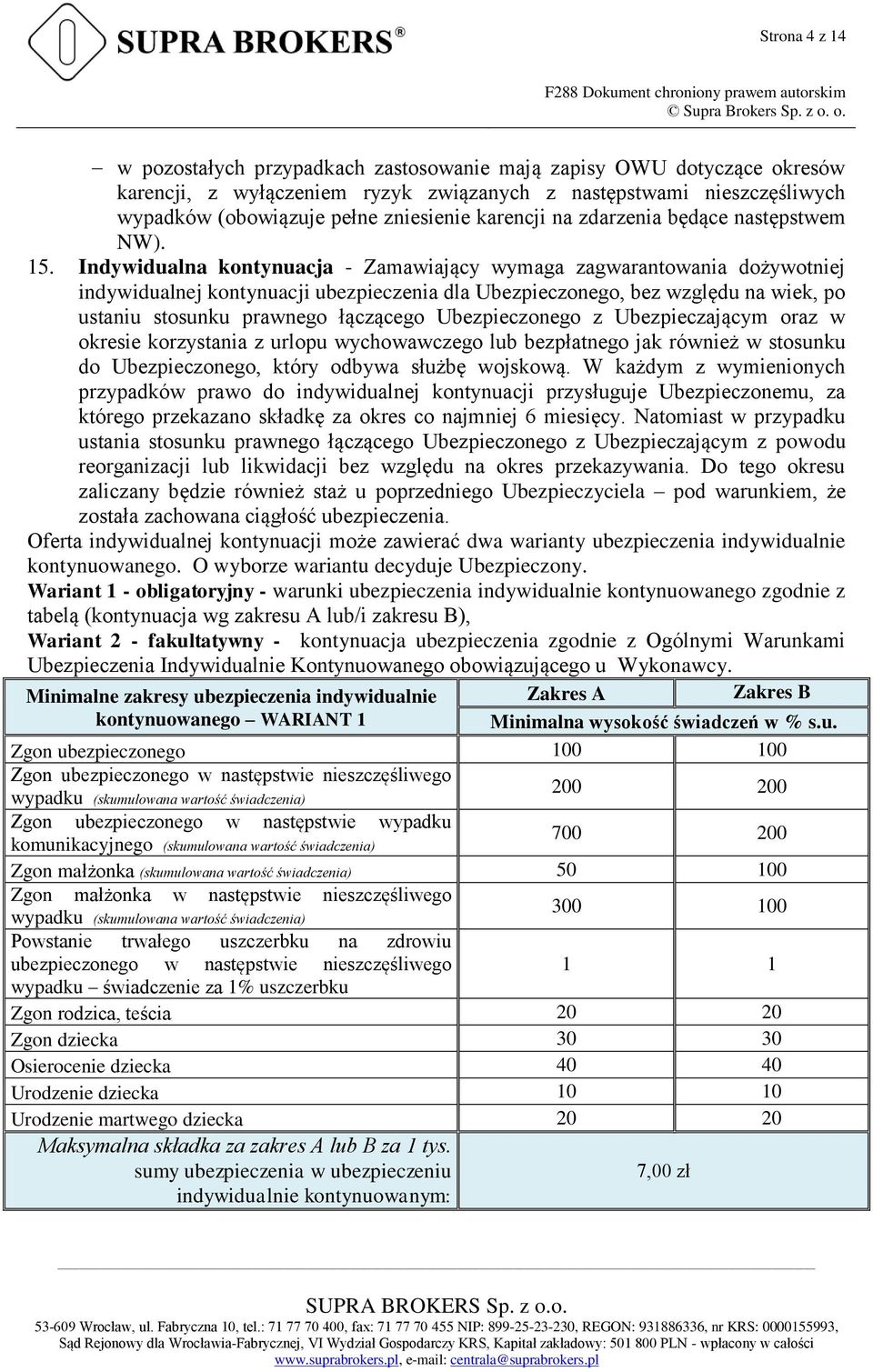 Indywidualna kontynuacja - Zamawiający wymaga zagwarantowania dożywotniej indywidualnej kontynuacji ubezpieczenia dla Ubezpieczonego, bez względu na wiek, po ustaniu stosunku prawnego łączącego