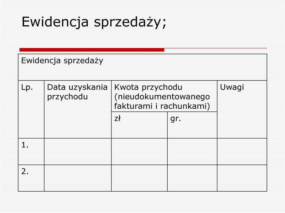 Data uzyskania przychodu Kwota