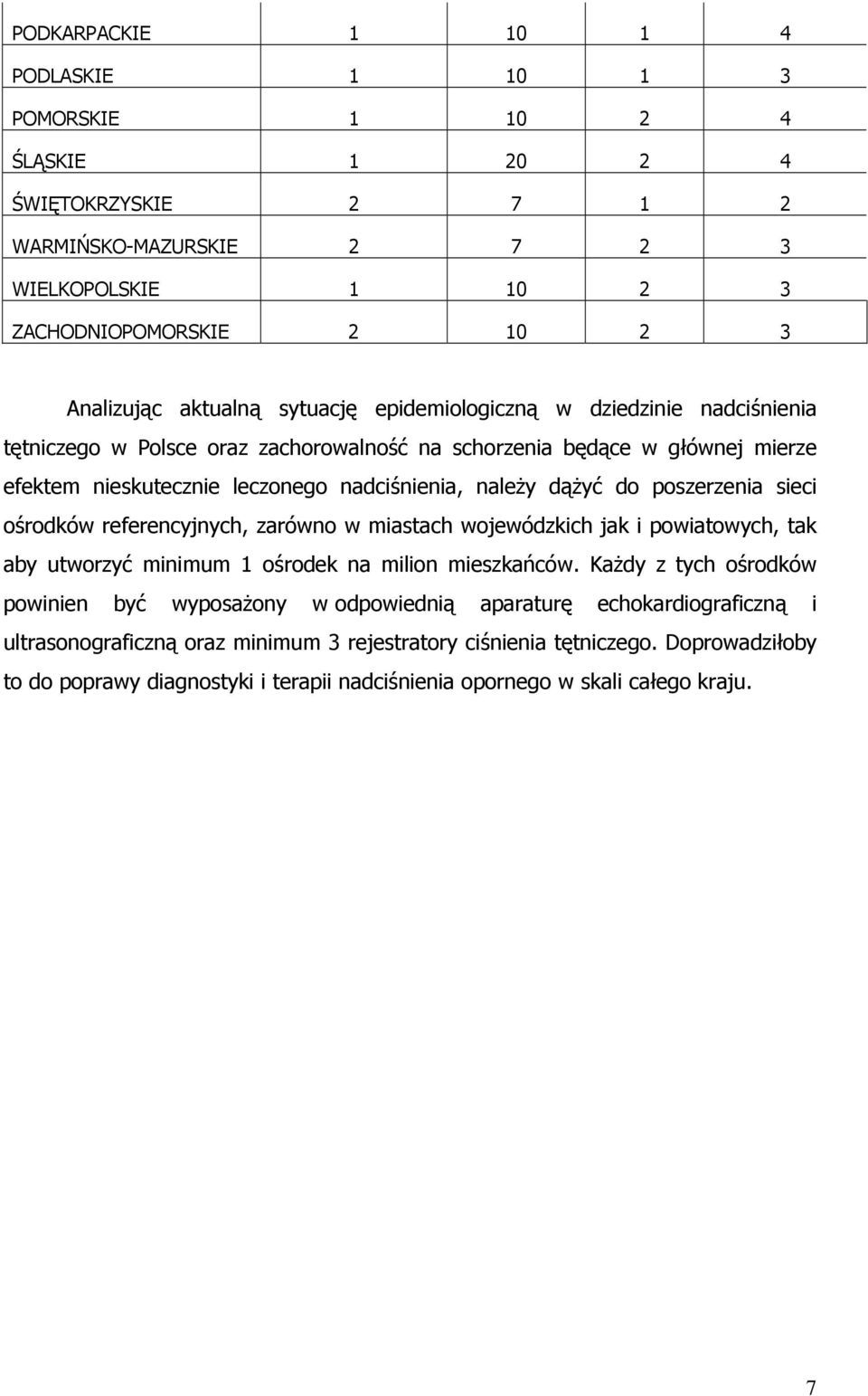 poszerzenia sieci ośrodków referencyjnych, zarówno w miastach wojewódzkich jak i powiatowych, tak aby utworzyć minimum 1 ośrodek na milion mieszkańców.