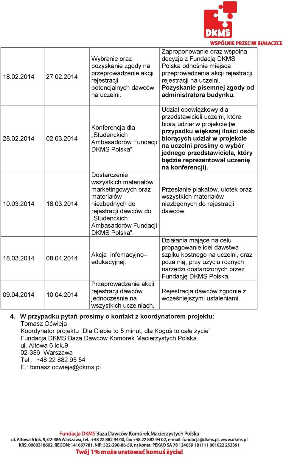 2014 02.03.2014 10.03.2014 18.03.2014 18.03.2014 08.04.2014 09.04.2014 10.04.2014 Konferencja dla Ambasadorów Fundacji DKMS Polska.