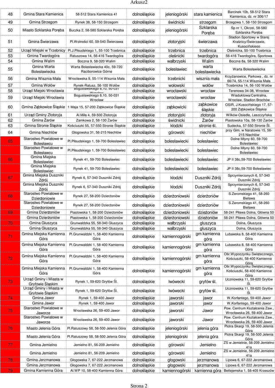 Poręba dolnośląs jeleniogórski Poręba Szklarska Poręba 51 Gmina Świerzawa Pl.