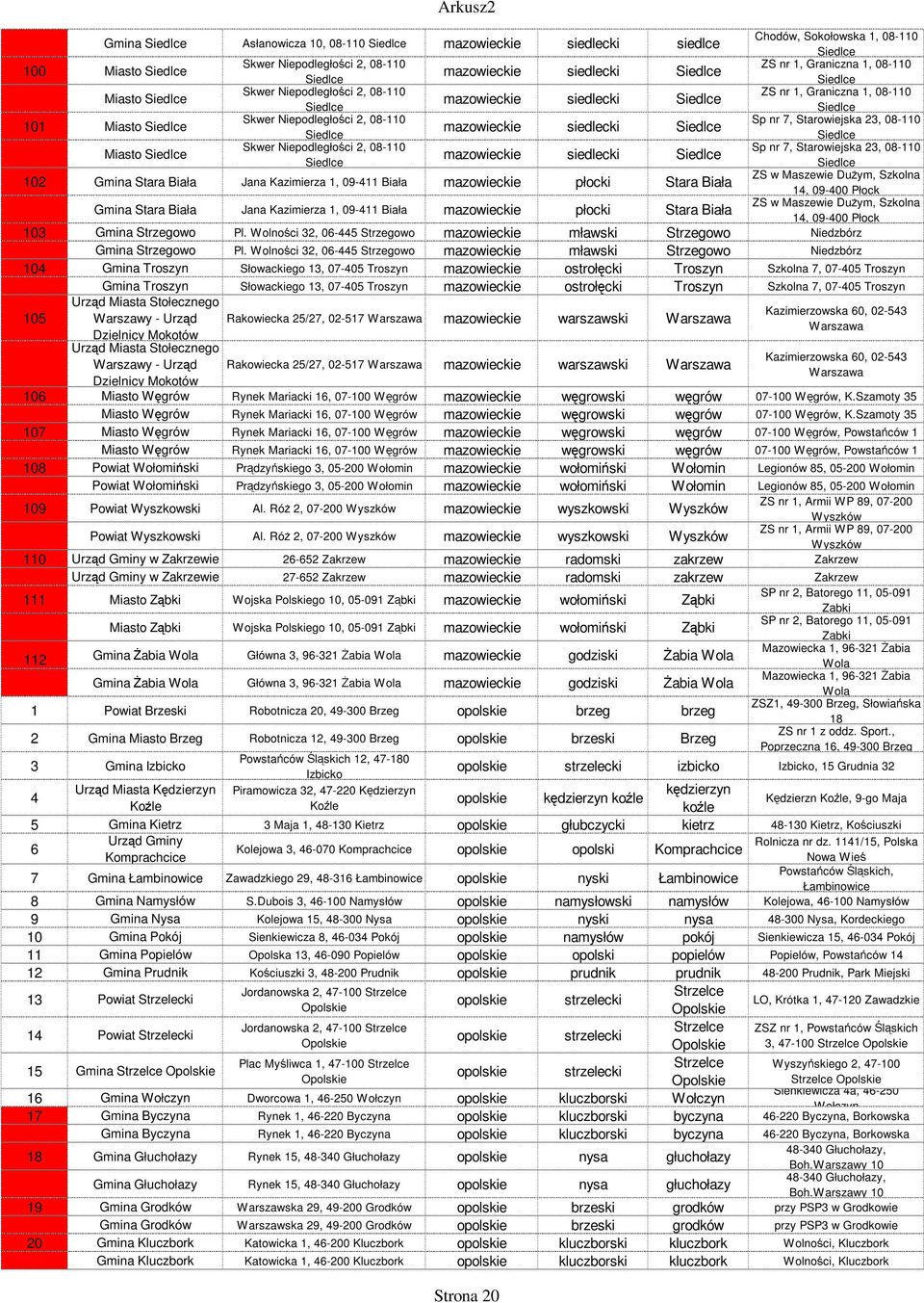 08-110 Sp nr 7, Starowiejska 23, 08-110 mazowiec siedlecki Siedlce Siedlce Siedlce Miasto Siedlce Skwer Niepodległości 2, 08-110 Sp nr 7, Starowiejska 23, 08-110 mazowiec siedlecki Siedlce Siedlce