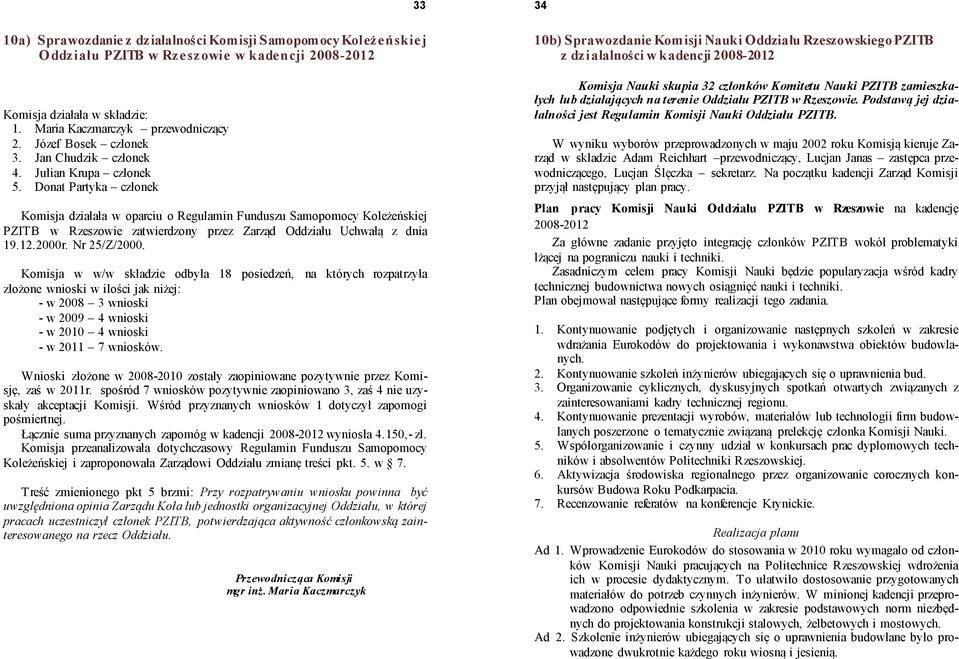 Donat Partyka członek Komisja działała w oparciu o Regulamin Funduszu Samopomocy Koleżeńskiej PZITB w Rzeszowie zatwierdzony przez Zarząd Oddziału Uchwałą z dnia 19.12.2000r. Nr 25/Z/2000.