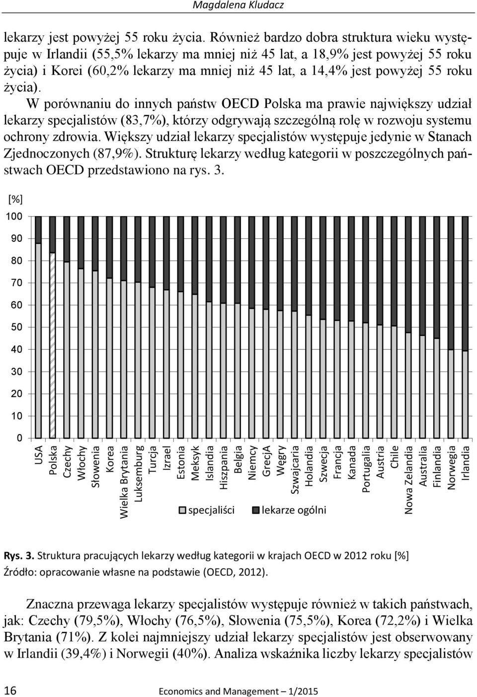 Również bardzo dobra struktura wieku występuje w Irlandii (55,5% lekarzy ma mniej niż 45 lat, a 18,9% jest powyżej 55 roku życia) i Korei (60,2% lekarzy ma mniej niż 45 lat, a 14,4% jest powyżej 55