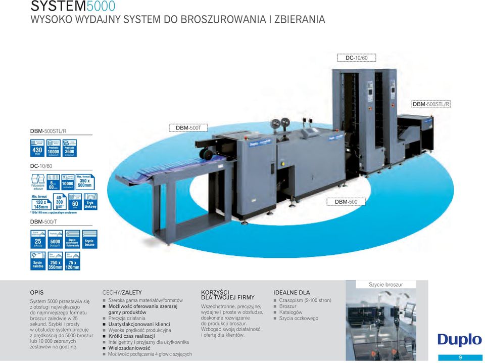 *105x148 mm z opcjonalnym zestawem PojemnoÊç pó ki Tryb blokowy DBM-500 DBM-500/T / falcowanie broszur/h grzbietowe i falcowanie boczne Max. Min.