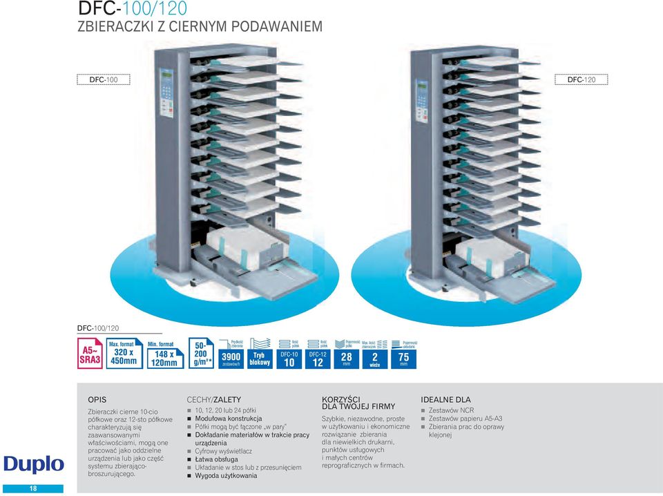 część systemu zbierającobroszurującego.