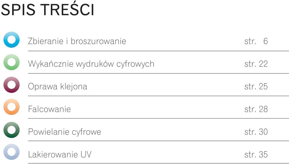 22 Oprawa klejona str. 25 Falcowanie str.