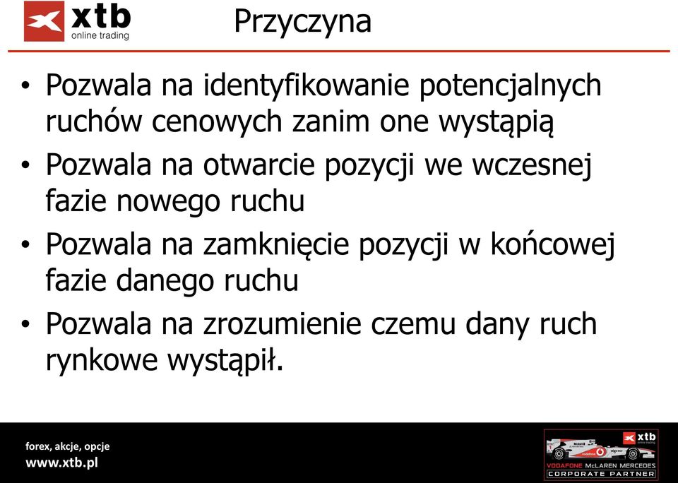 wczesnej fazie nowego ruchu Pozwala na zamknięcie pozycji w