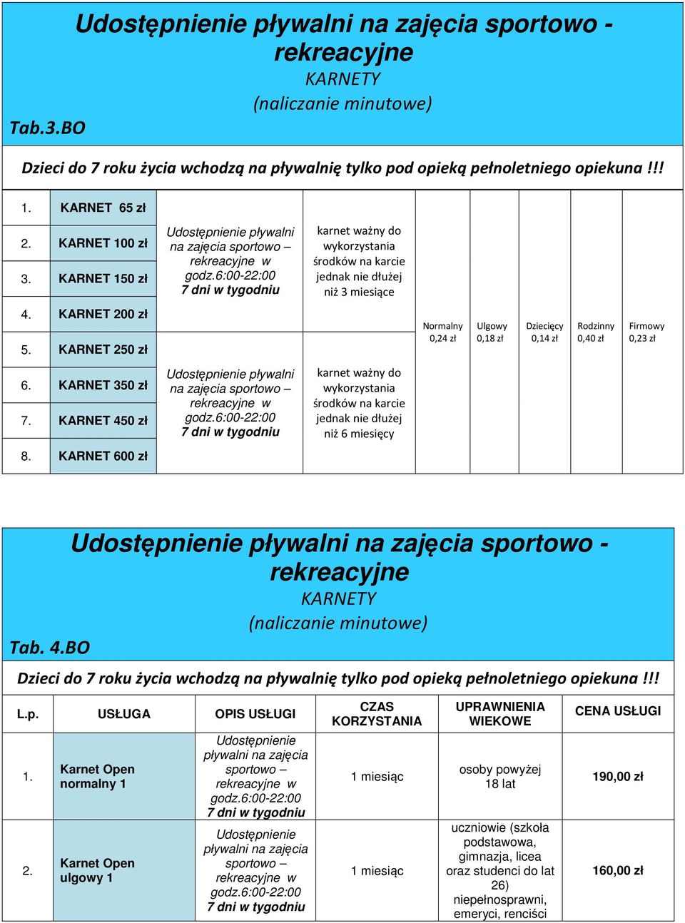 KARNET 250 zł Normalny 0,24 zł Ulgowy 0,18 zł Dziecięcy 0,14 zł Rodzinny 0,40 zł Firmowy 0,23 zł 6. KARNET 350 zł 7. KARNET 450 zł pływalni na zajęcia sportowo w godz.