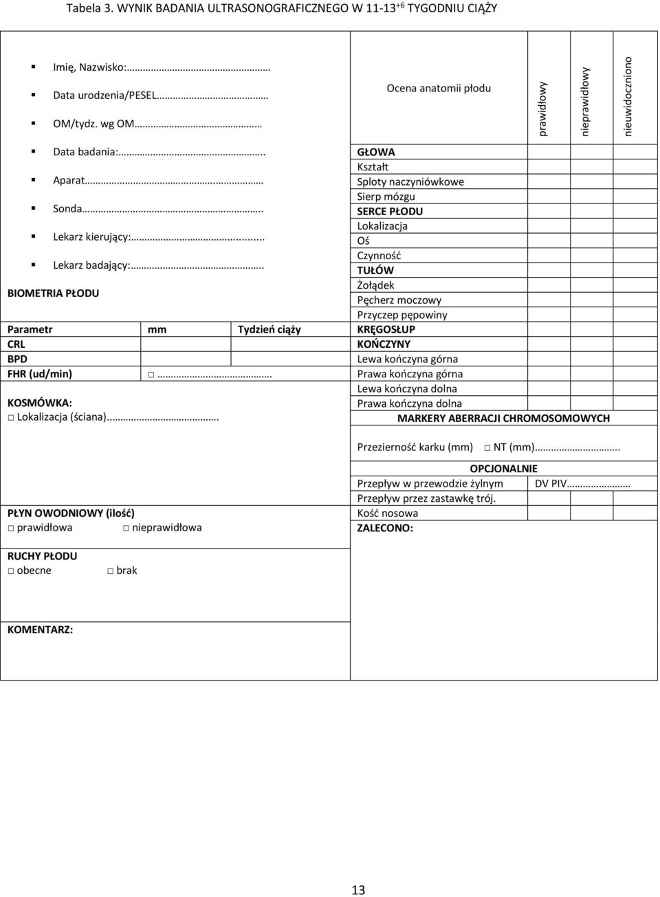 . Czynność TUŁÓW BIOMETRIA PŁODU Żołądek Pęcherz moczowy Przyczep pępowiny Parametr mm Tydzień ciąży KRĘGOSŁUP CRL KOŃCZYNY BPD Lewa kończyna górna FHR (ud/min).