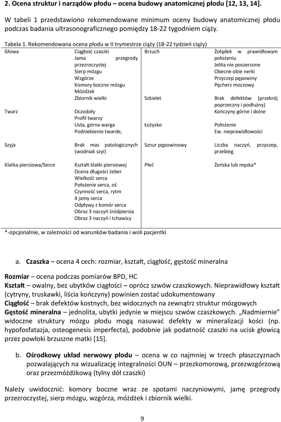 Rekomendowana ocena płodu w II trymestrze ciąży (18-22 tydzień ciąży) Głowa Ciągłość czaszki Brzuch Jama przegrody przezroczystej Sierp mózgu Wzgórze Komory boczne mózgu Móżdżek Zbiornik wielki