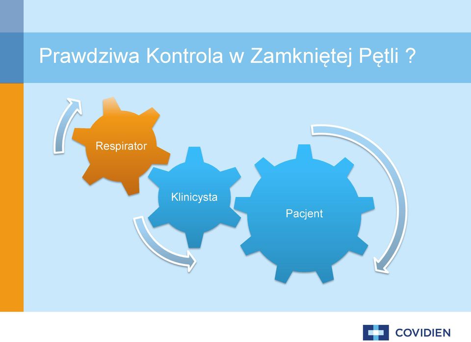 Zamkniętej Pętli?