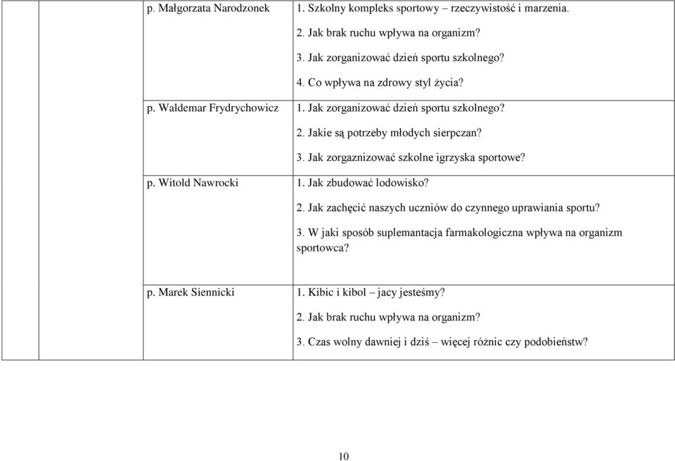 Jak zorgaznizować szkolne igrzyska sportowe? p. Witold Nawrocki 1. Jak zbudować lodowisko? 2. Jak zachęcić naszych uczniów do czynnego uprawiania sportu? 3.