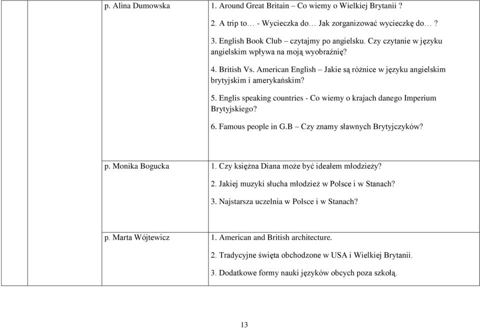 Englis speaking countries - Co wiemy o krajach danego Imperium Brytyjskiego? 6. Famous people in G.B Czy znamy sławnych Brytyjczyków? p. Monika Bogucka 1. Czy księżna Diana może być ideałem młodzieży?