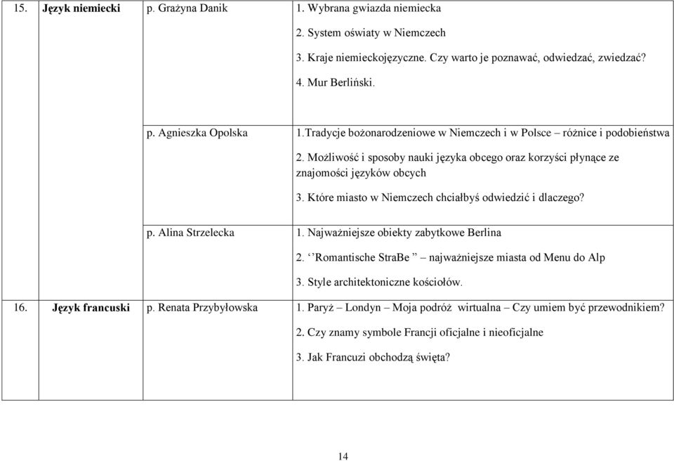 Które miasto w Niemczech chciałbyś odwiedzić i dlaczego? p. Alina Strzelecka 1. Najważniejsze obiekty zabytkowe Berlina 2. Romantische StraBe najważniejsze miasta od Menu do Alp 3.