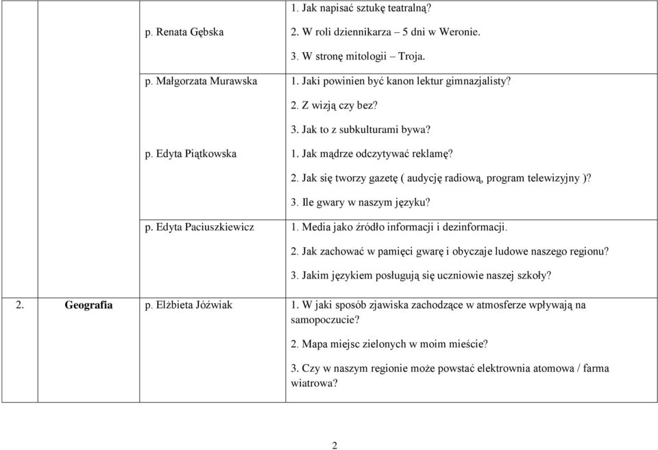 Media jako źródło informacji i dezinformacji. 2. Jak zachować w pamięci gwarę i obyczaje ludowe naszego regionu? 3. Jakim językiem posługują się uczniowie naszej szkoły? 2. Geografia p.