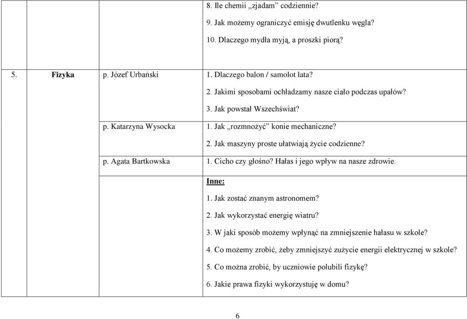 Cicho czy głośno? Hałas i jego wpływ na nasze zdrowie. Inne: 1. Jak zostać znanym astronomem? 2. Jak wykorzystać energię wiatru? 3.