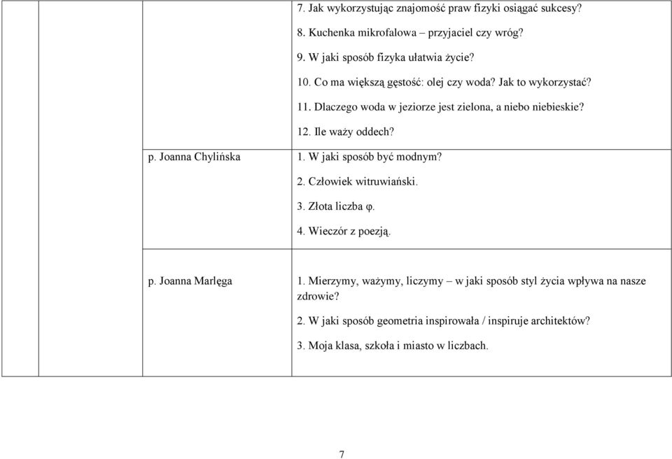 Joanna Chylińska 1. W jaki sposób być modnym? 2. Człowiek witruwiański. 3. Złota liczba φ. 4. Wieczór z poezją. p. Joanna Marlęga 1.