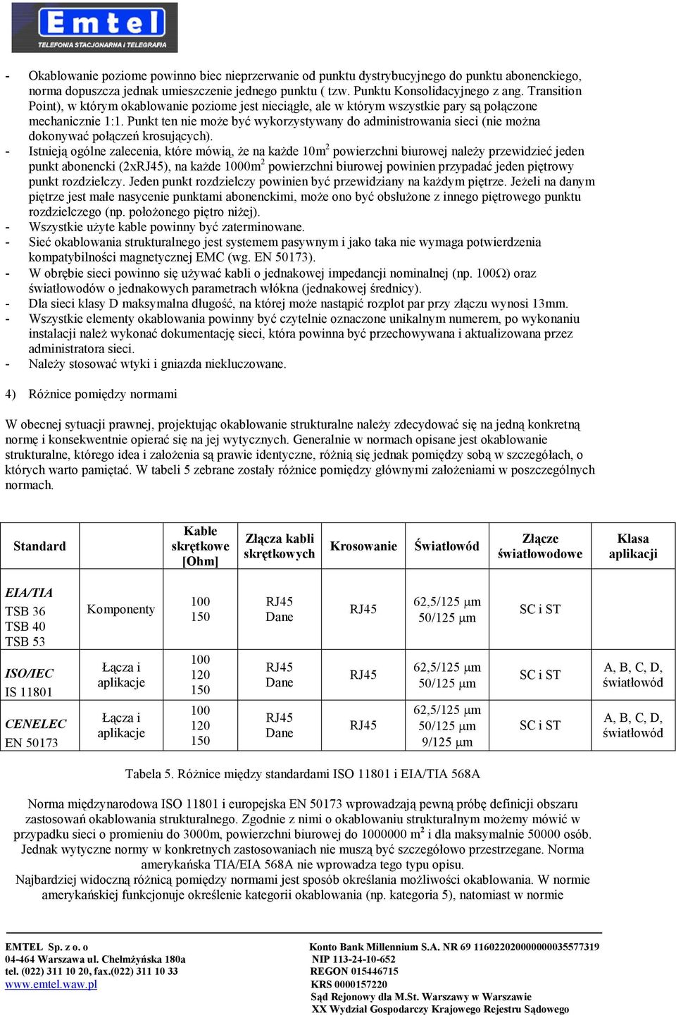 Punkt ten nie może być wykorzystywany do administrowania sieci (nie można dokonywać połączeń krosujących).