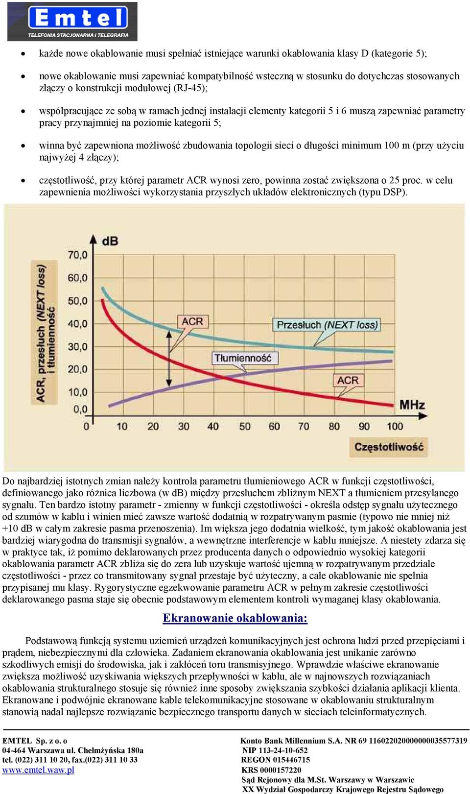 możliwość zbudowania topologii sieci o długości minimum 100 m (przy użyciu najwyżej 4 złączy); częstotliwość, przy której parametr ACR wynosi zero, powinna zostać zwiększona o 25 proc.