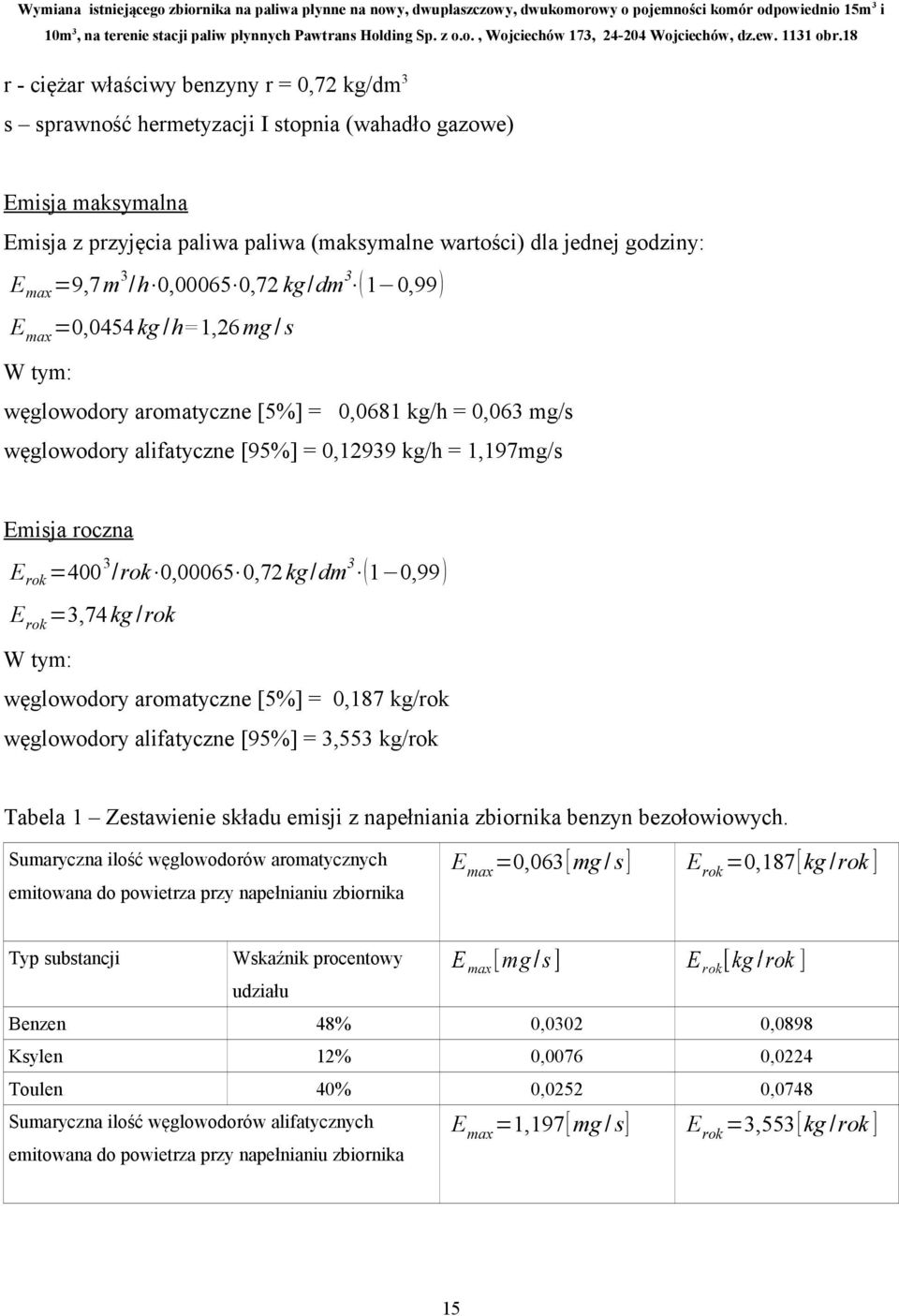 roczna E rok =400 3 /rok 0,00065 0,72 kg /dm 3 (1 0,99 ) E rok =3,74 kg /rok W tym: węglowodory aromatyczne [5%] = 0,187 kg/rok węglowodory alifatyczne [95%] = 3,553 kg/rok Tabela 1 Zestawienie