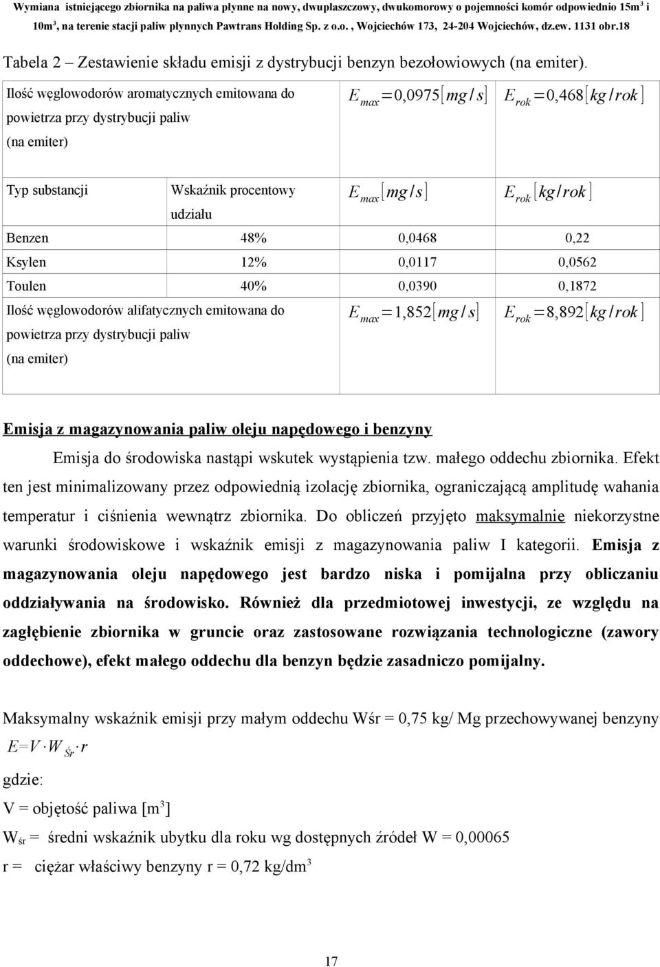 procentowy udziału Benzen 48% 0,0468 0,22 Ksylen 12% 0,0117 0,0562 Toulen 40% 0,0390 0,1872 E max =1,852 [ mg / s ] E rok =8,892 [ kg / rok ] Ilość węglowodorów alifatycznych emitowana do powietrza